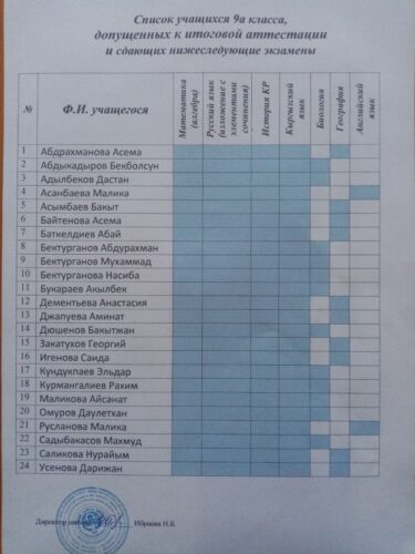 Расписание экзаменов в выпускных классах.