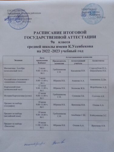 Расписание экзаменов в выпускных классах.